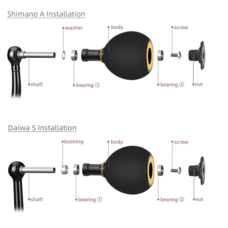 Gomexus EA38 38mm EVA Knob Fitment