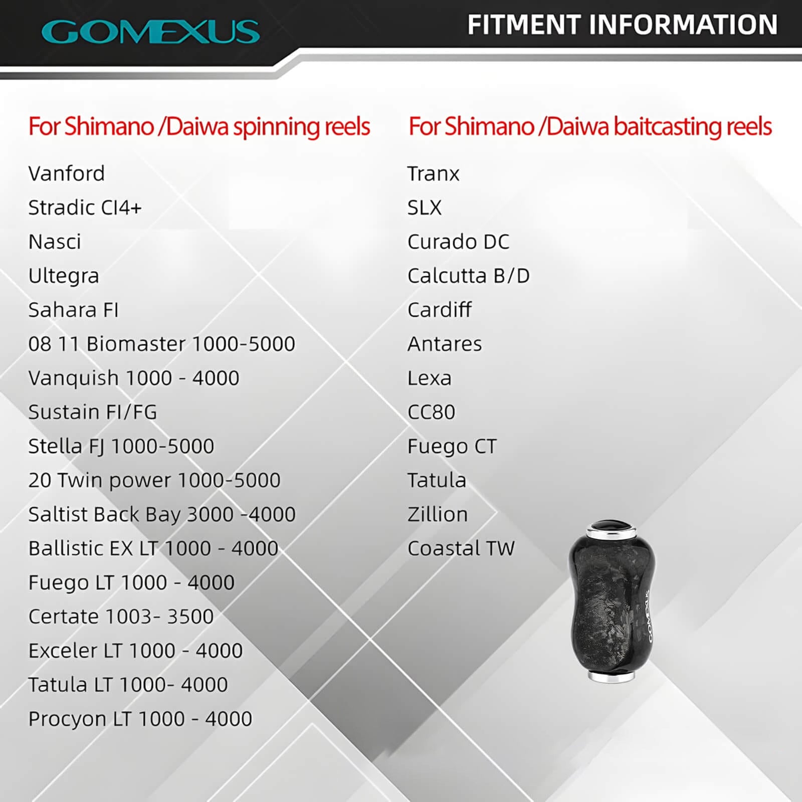 Gomexus F22 Carbon Reel Power Knob 20mm Models