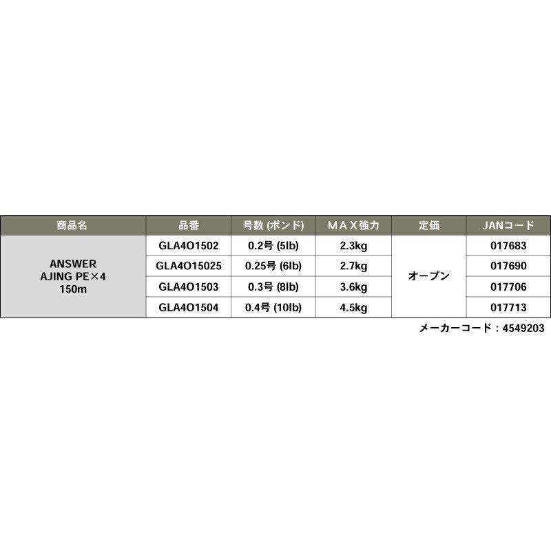 Gosen Answer Ajing X4 150m Cocktail Orange Ratings