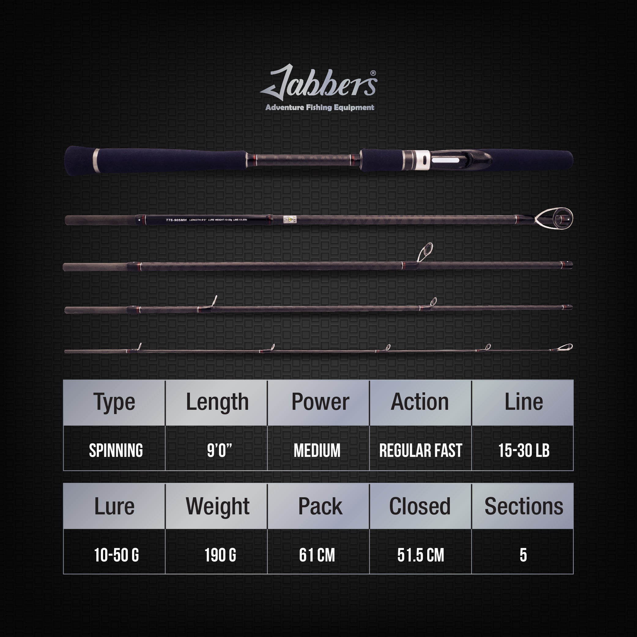 Jabbers Tor Tamer Details
