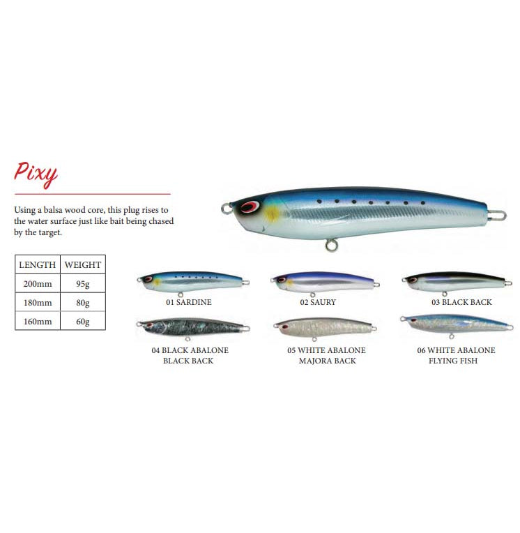 Sea Falcon Sea Falcon Pixy 200 Abalone - side view