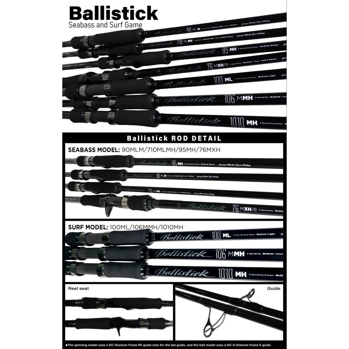 Yamaga Blanks 25 Ballistick Models