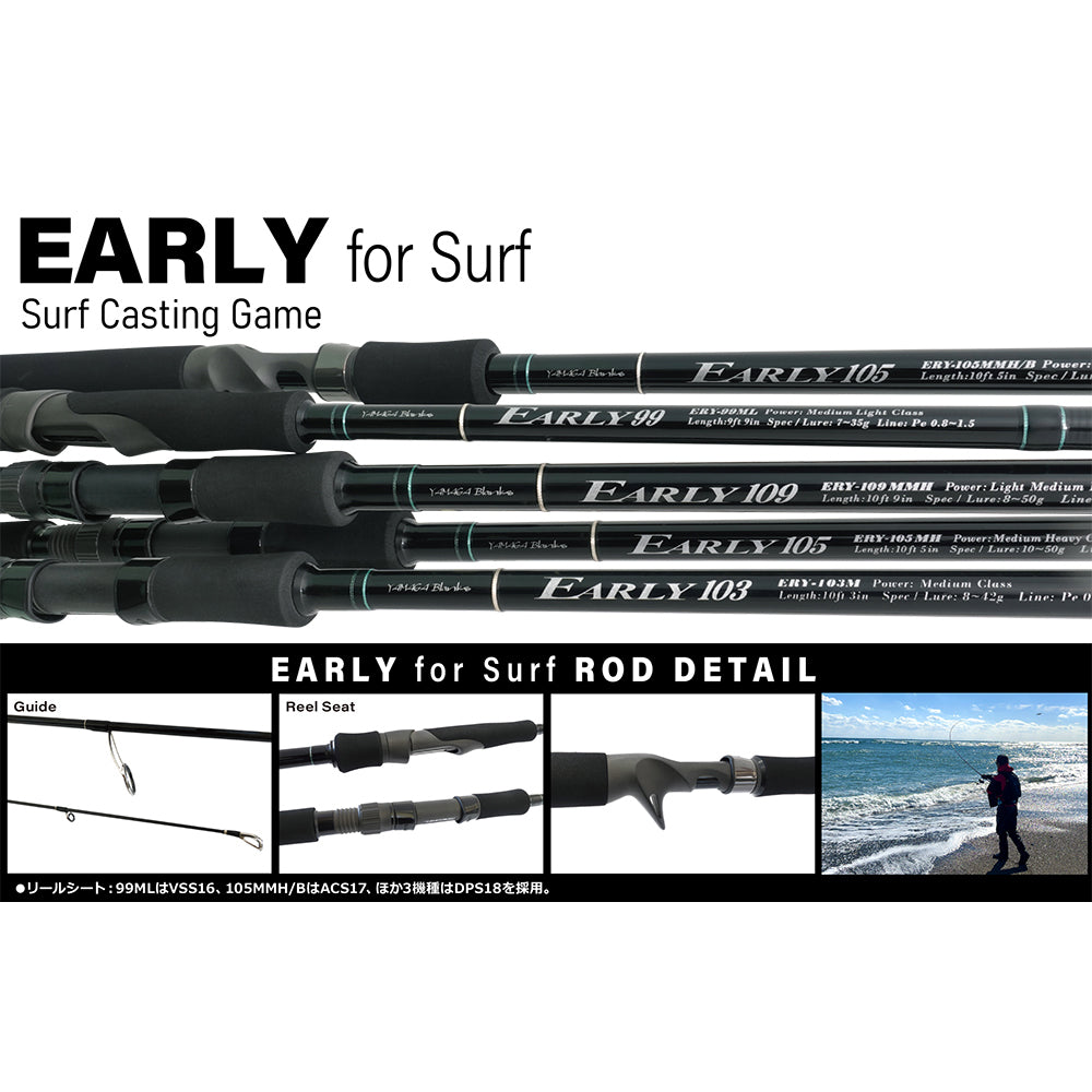 Yamaga Blanks Early For Surf Range
