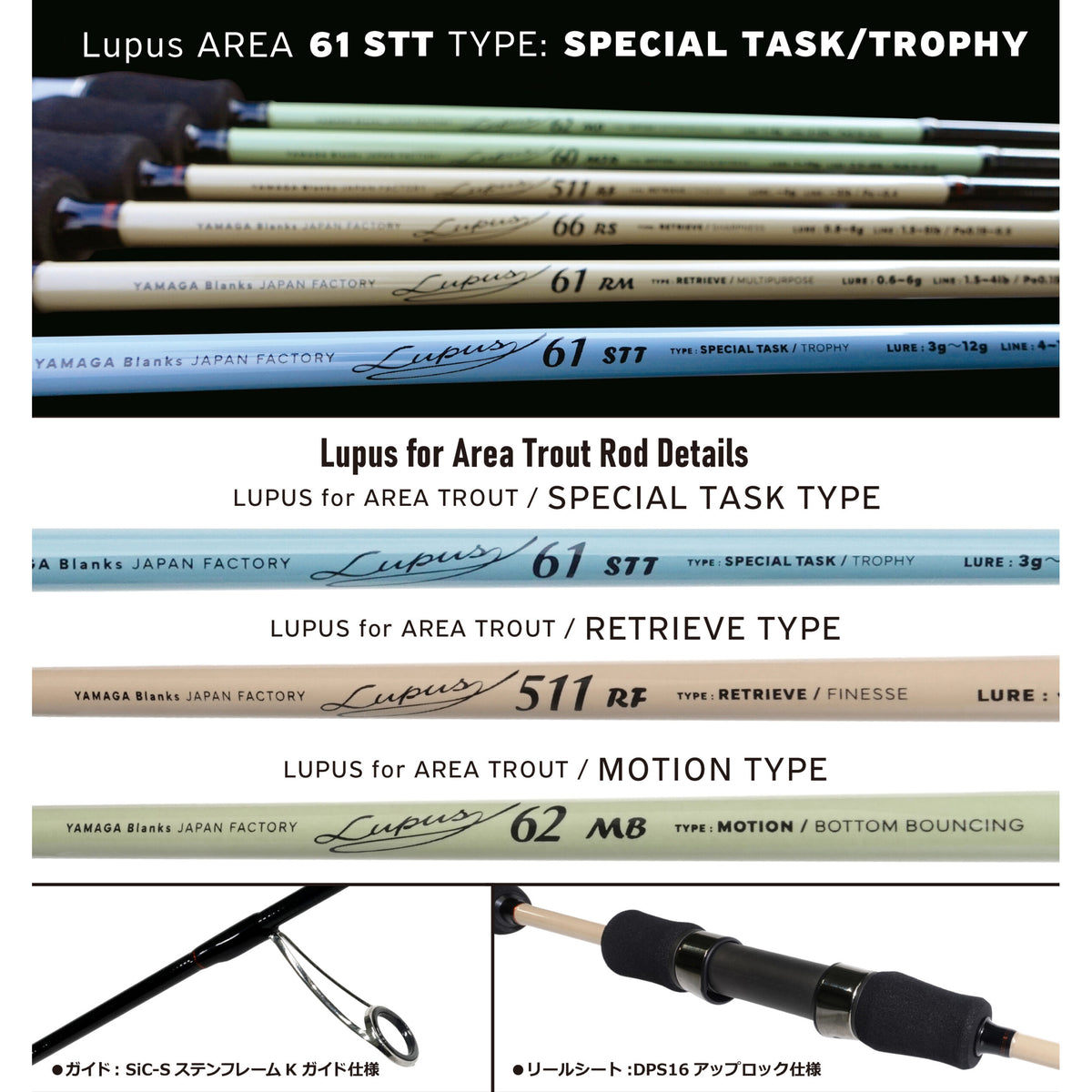 Yamaga Blanks Lupus Area Trout Details