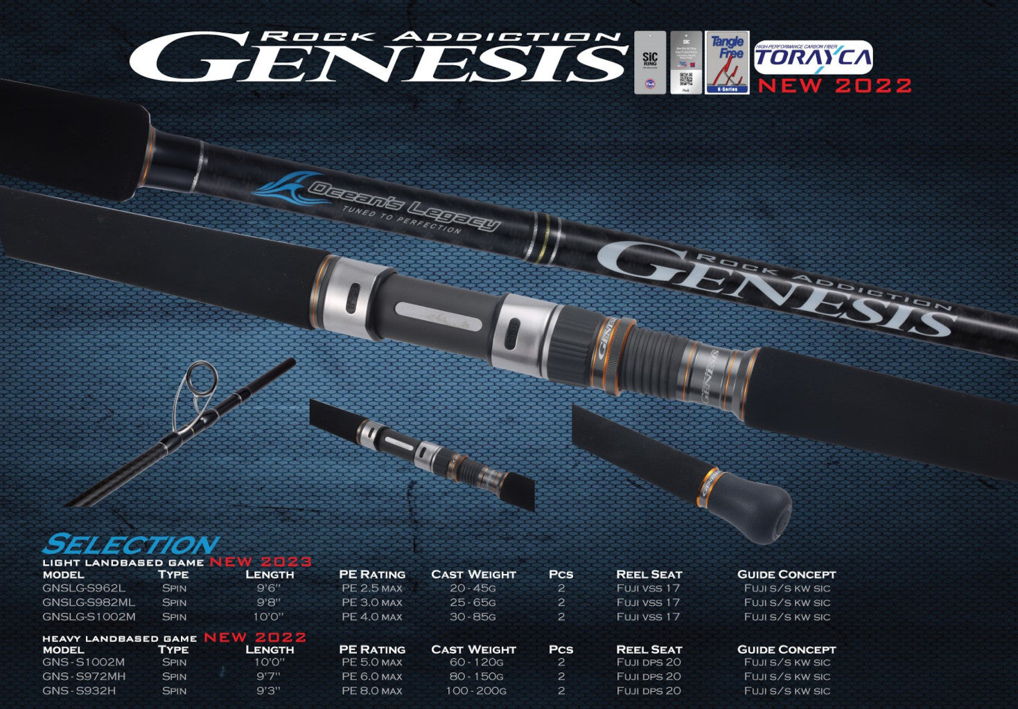 Oceans Legacy Genesis - Rock Addition