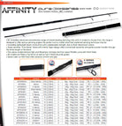 Assassin Affinity Cover