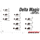 Decoy Delta Magic SV-51 Sizes