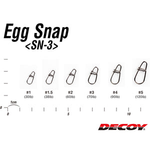 Decoy Egg Snaps Sizes