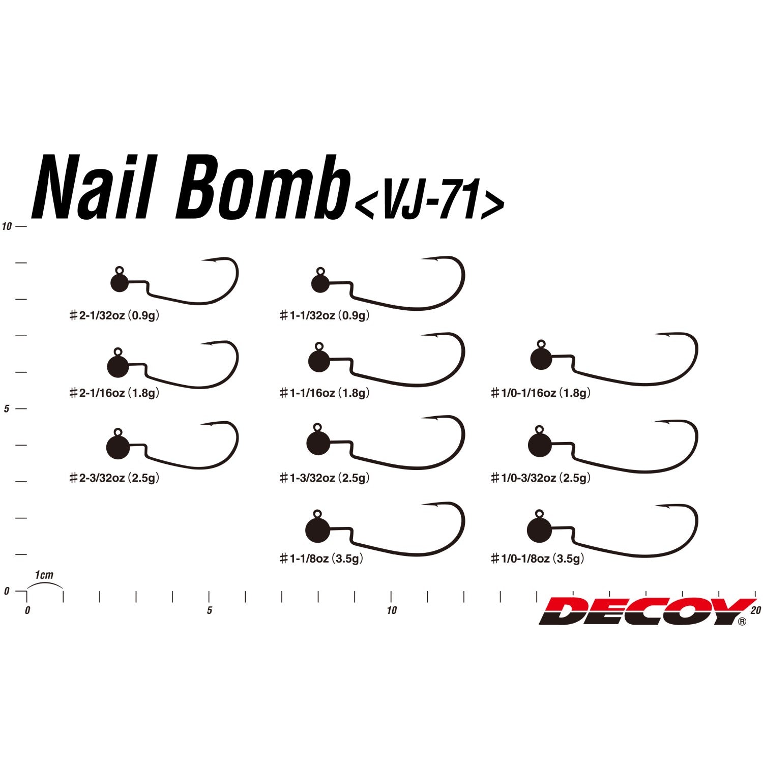 Decoy Nail Bomb Jighead Sizes