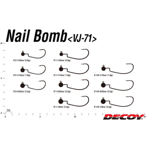 Decoy Nail Bomb Jighead Sizes