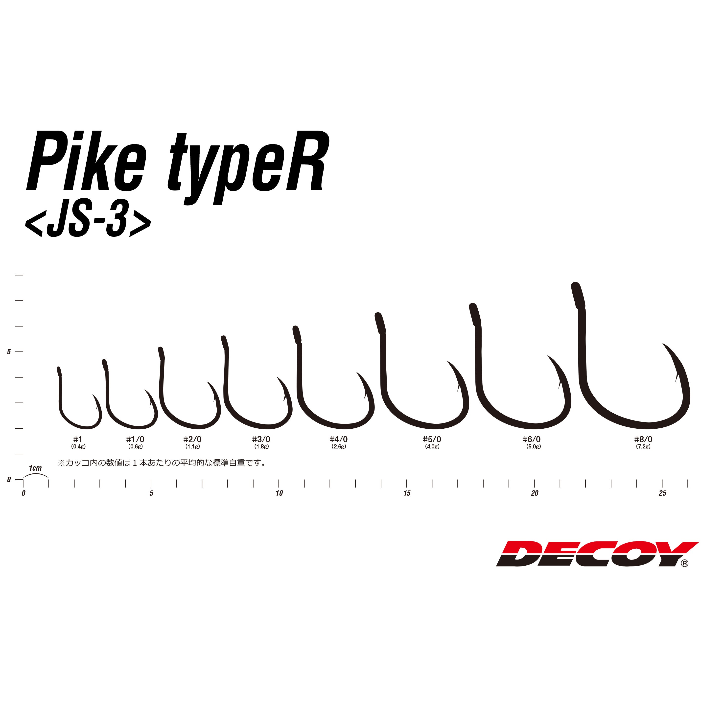 Decoy Pike JS-3 Type R Sizes