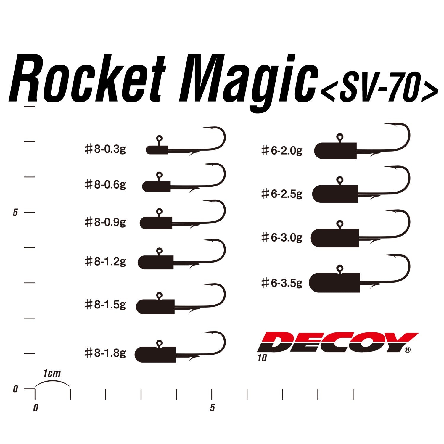 Decoy Rocket Magic SV-70 Sizes