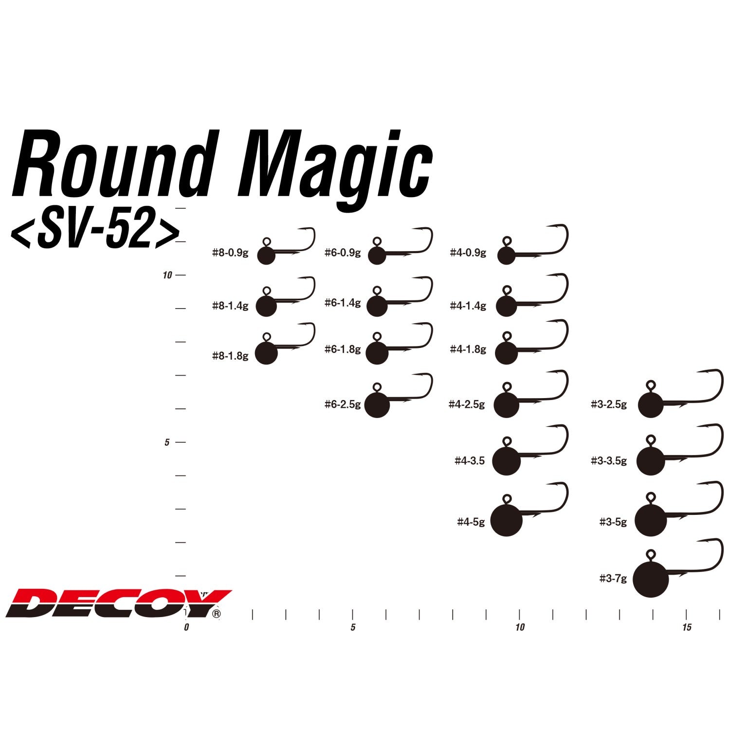 Decoy Round Magic SV-52 Sizes