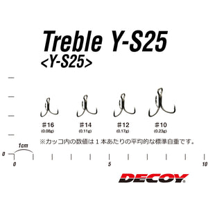 Decoy Treble Y-S25 Sizes