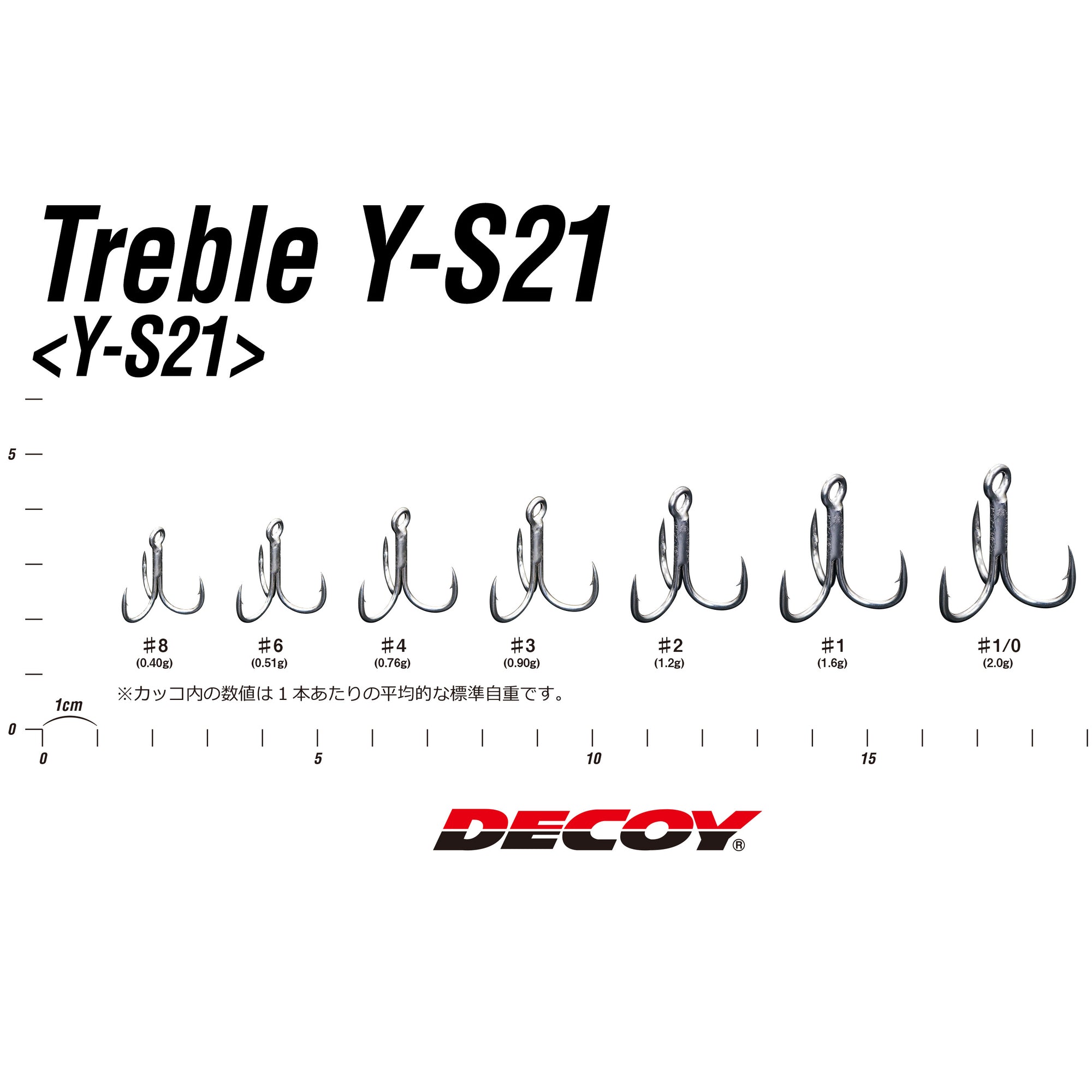 Decoy Y-S21 Sizes