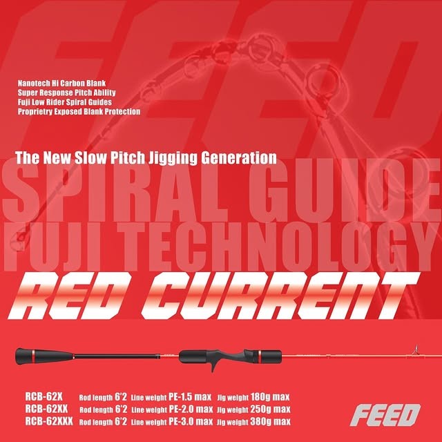 Feed Red Current Cover
