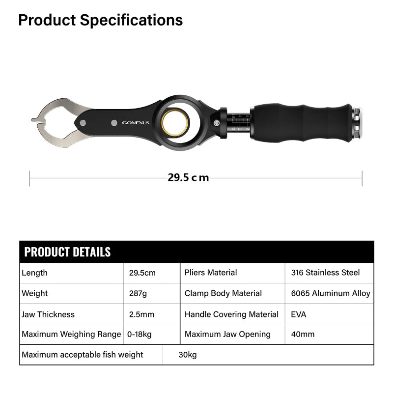 Gomexus IW18 Aluminium Fish Lip Gripper With Scales