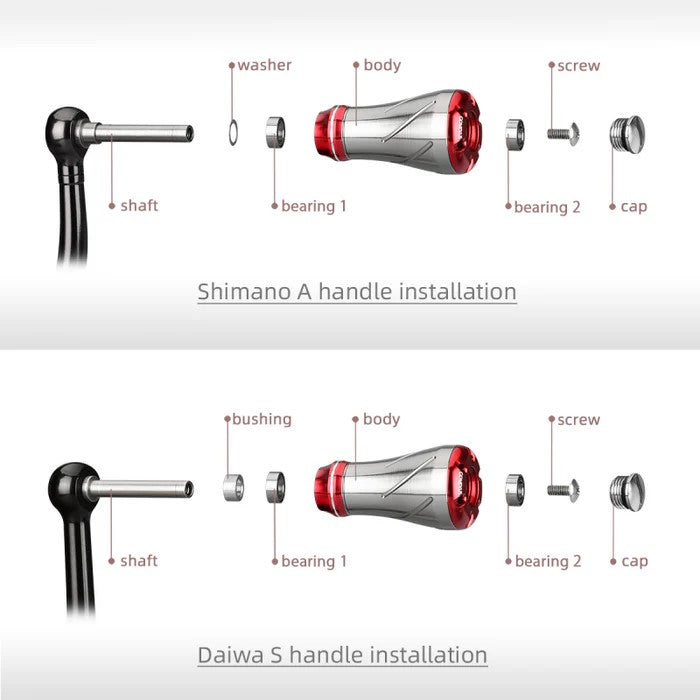 Gomexus 20mm Aluminium CNC Power Knob Fitting