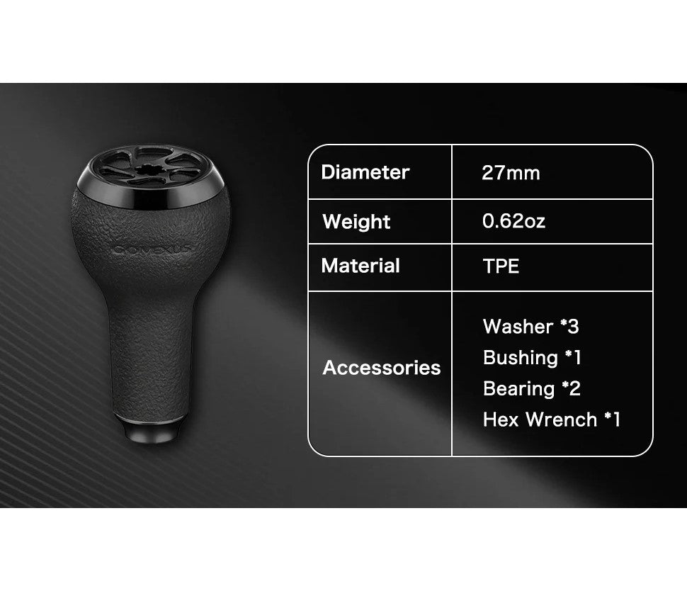 Gomexus A27 27mm Knob Details