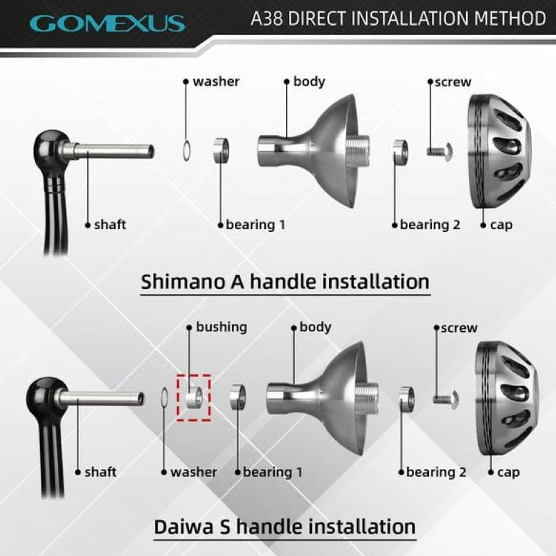 Gomexus A35 35mm Aluminium Power Knob Install