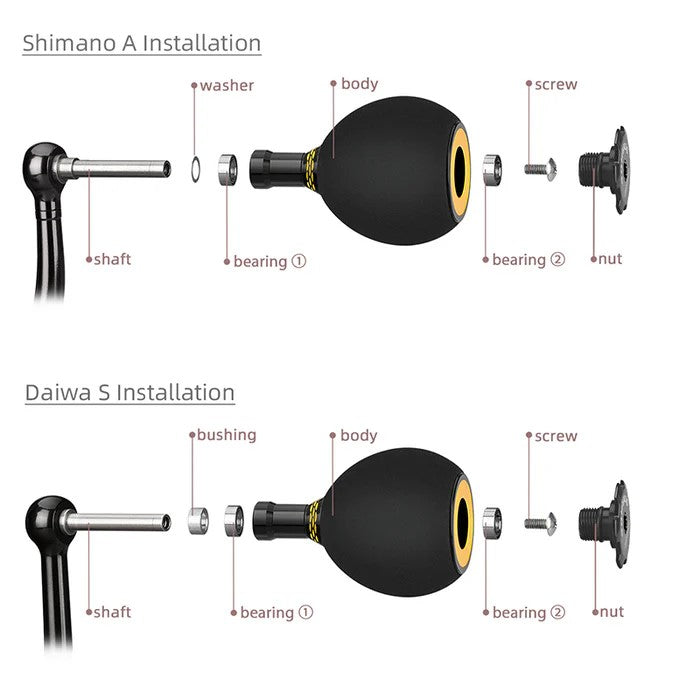 Gomexus EA38 38mm EVA Knob Fitting