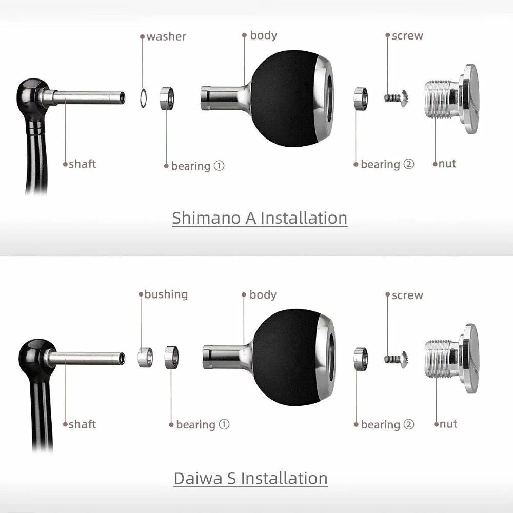 Gomexus EA41 41mm EVA Knob Fitting