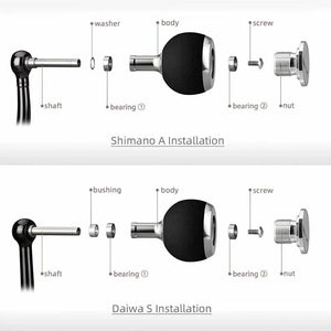 Gomexus EA41 41mm EVA Knob Fitting