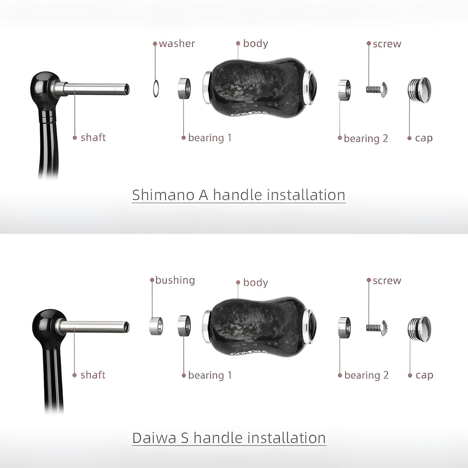 Gomexus F22 Carbon Reel Power Knob 20mm Fitting