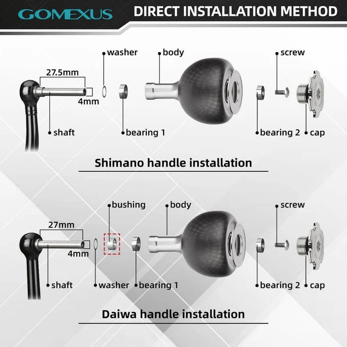 Gomexus FA38 38mm Carbon Power Knob Fitting