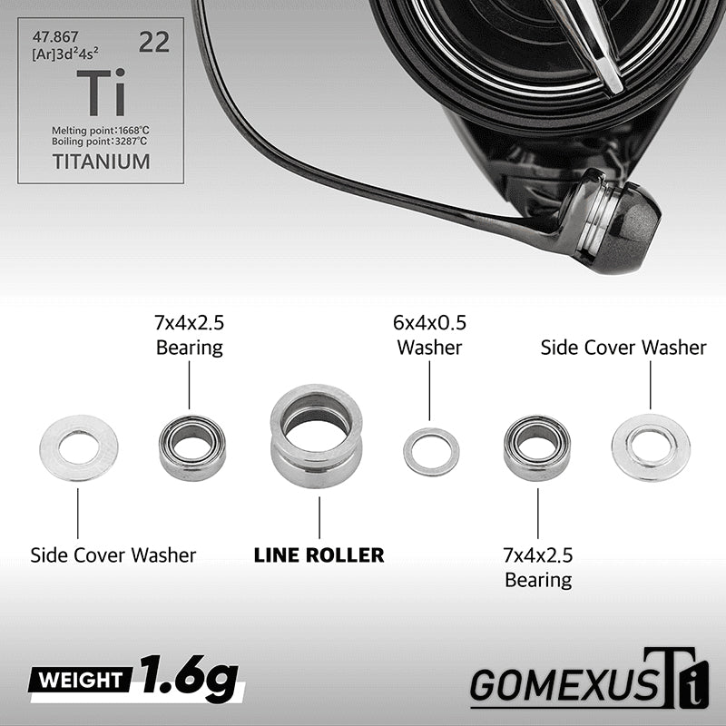 Gomexus HS1 Titanium Fishing Line Roller Includes