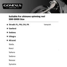 Gomexus HS1 Titanium Fishing Line Roller Sizes