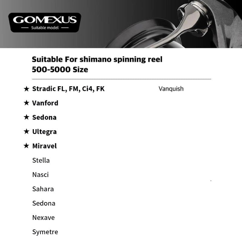 Gomexus HS1 Titanium Fishing Line Roller Sizes
