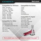 Gomexus R1 Reel Stand Fitting