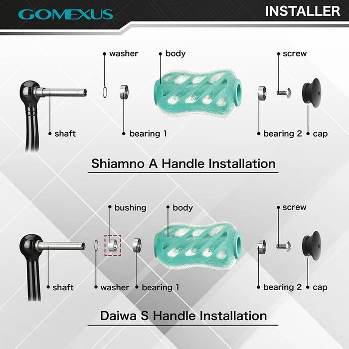 Gomexus S20 TPE Power Knob 20mm Specs