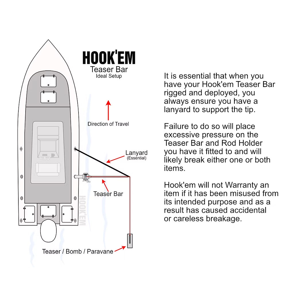 Hook Em Teaser Dredge Extension Bar Setup 6 Position Adjustable Boom 160cm Setup