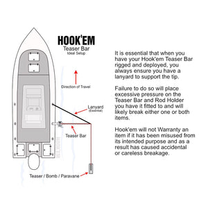 Hook Em Teaser Dredge Extension Bar Setup 6 Position Adjustable Boom 160cm Setup