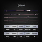 Jabbers Tor Tamer Details