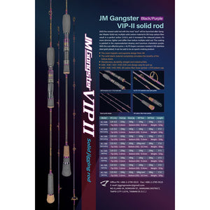 Jigging Master Gangster VIP-II Solid Details