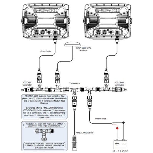 Lowrance Yamaha Engine Interface Cable Diagram