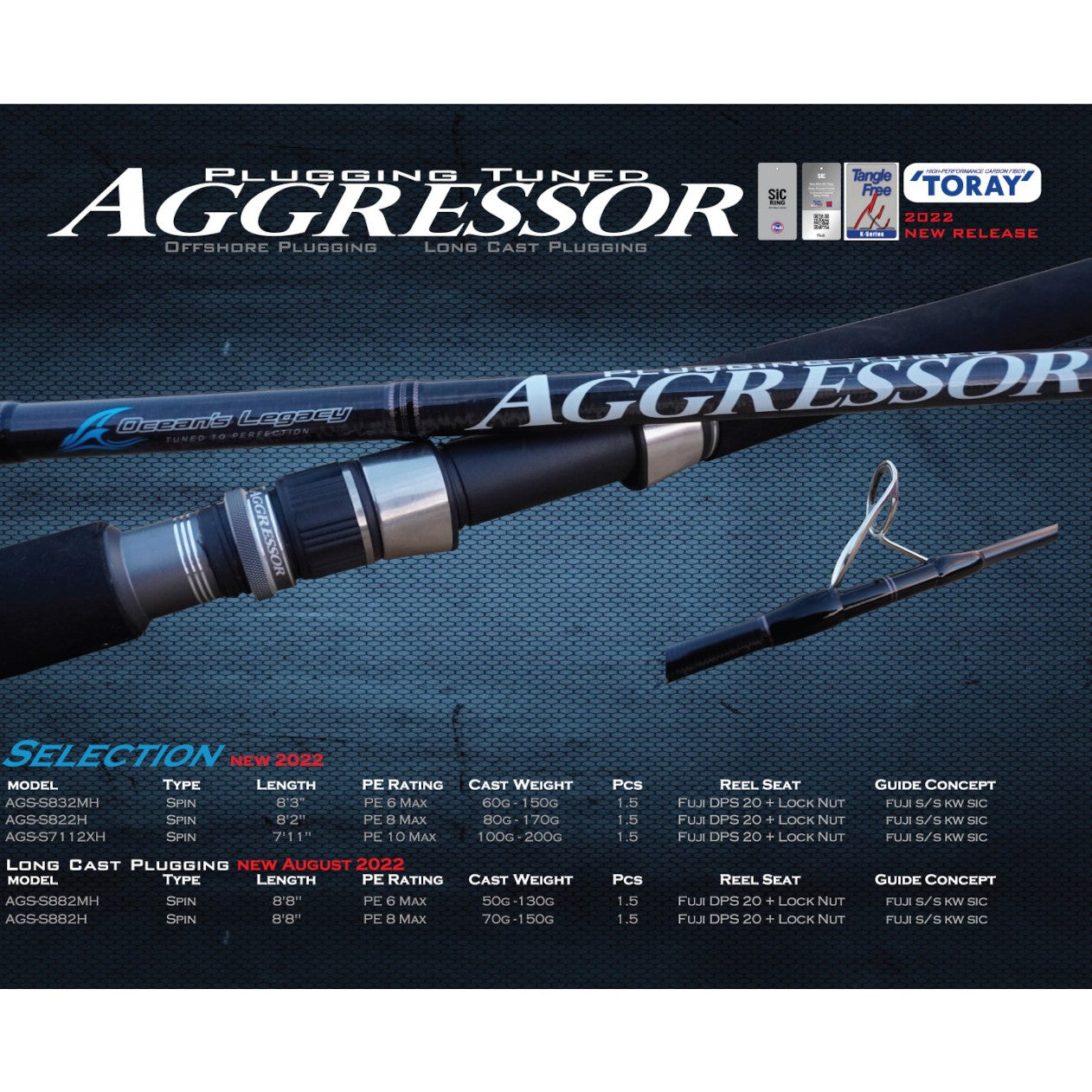 Oceans Legacy Aggressor Long Cast Cover