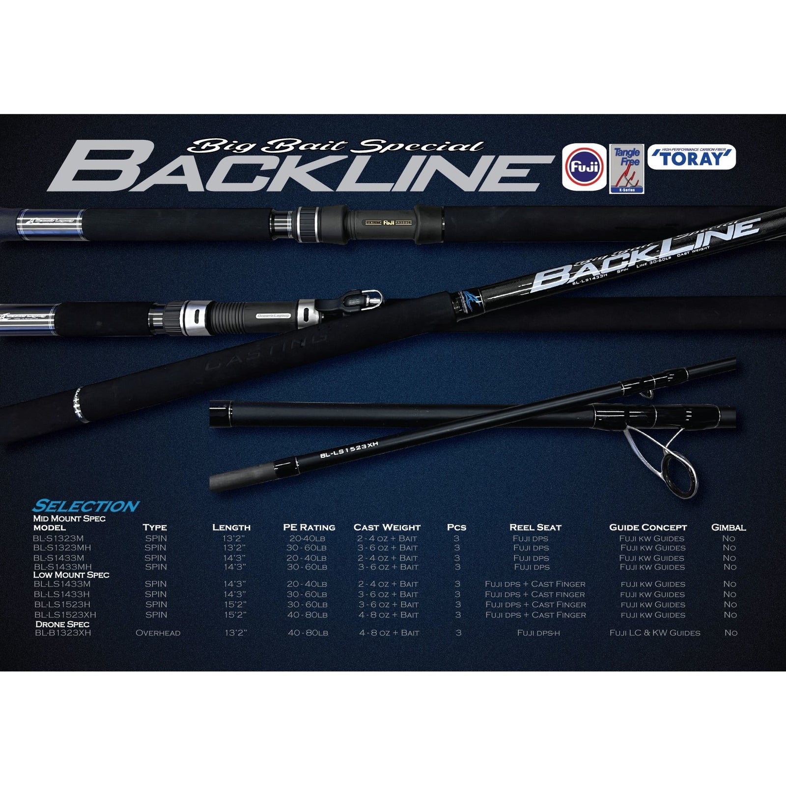 Ocean's Legacy Rods - Compleat Angler Nedlands Pro Tackle