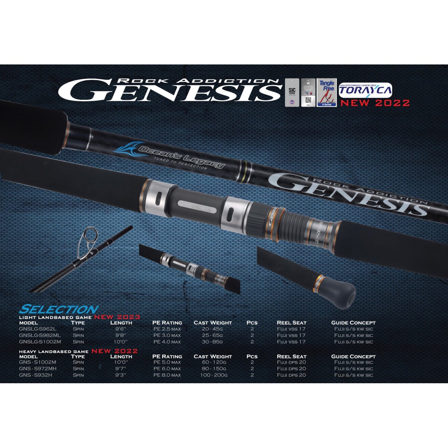 Oceans Legacy Genesis Light Game