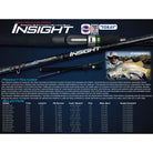 Oceans Legacy Insight