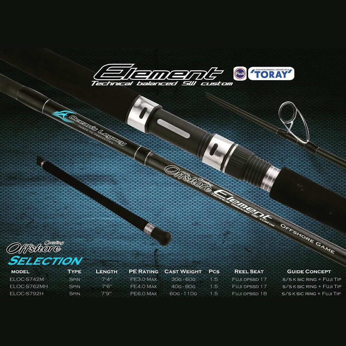 Oceans Legacy Offshore Element Cover