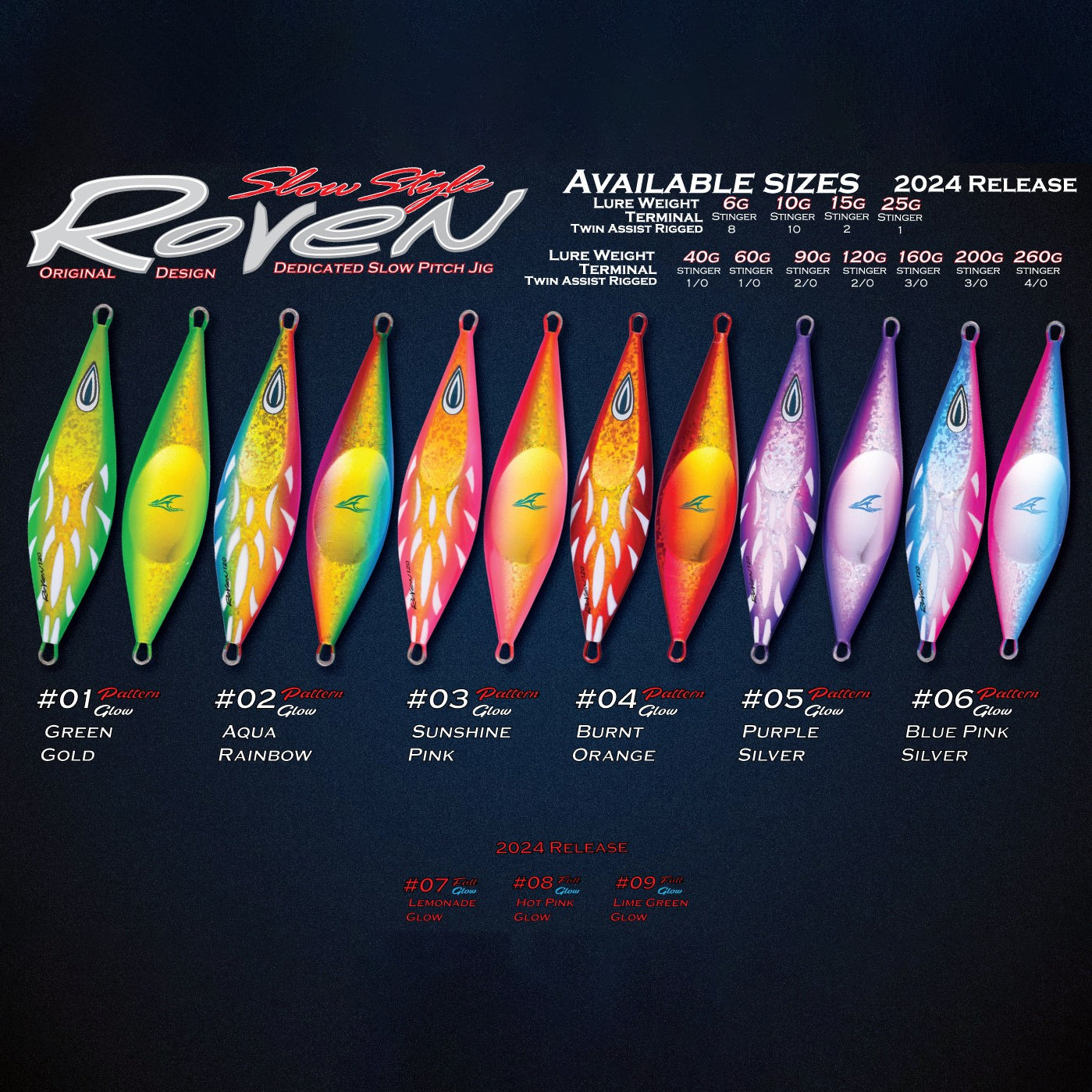 Oceans Legacy Roven Jig Cover