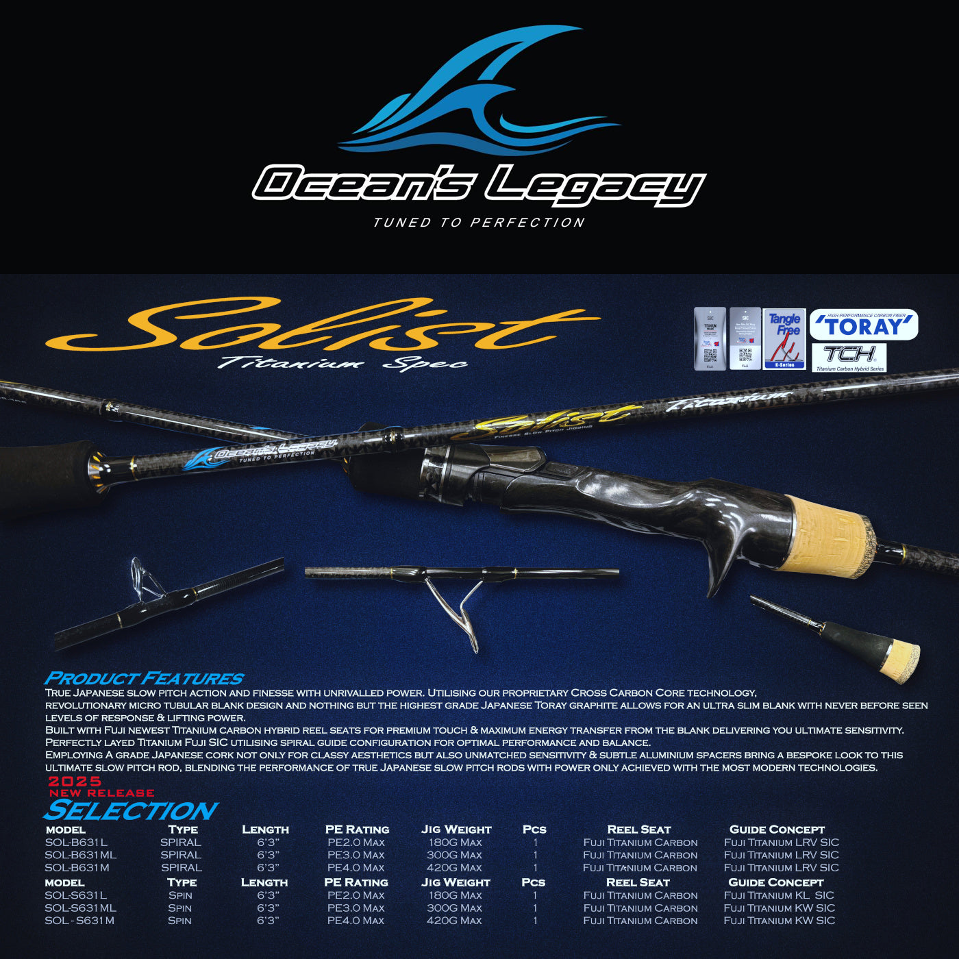 Oceans Legacy Solist Titanium Cover