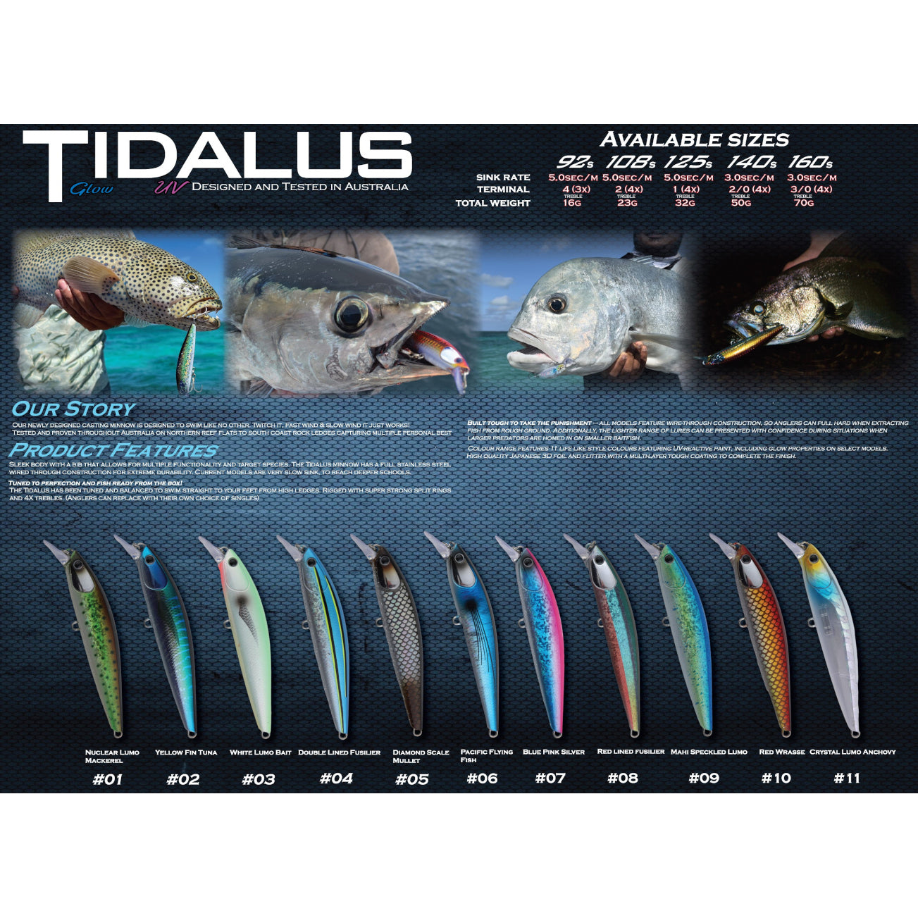 Oceans Legacy Tidalus Minnow 125 Cover
