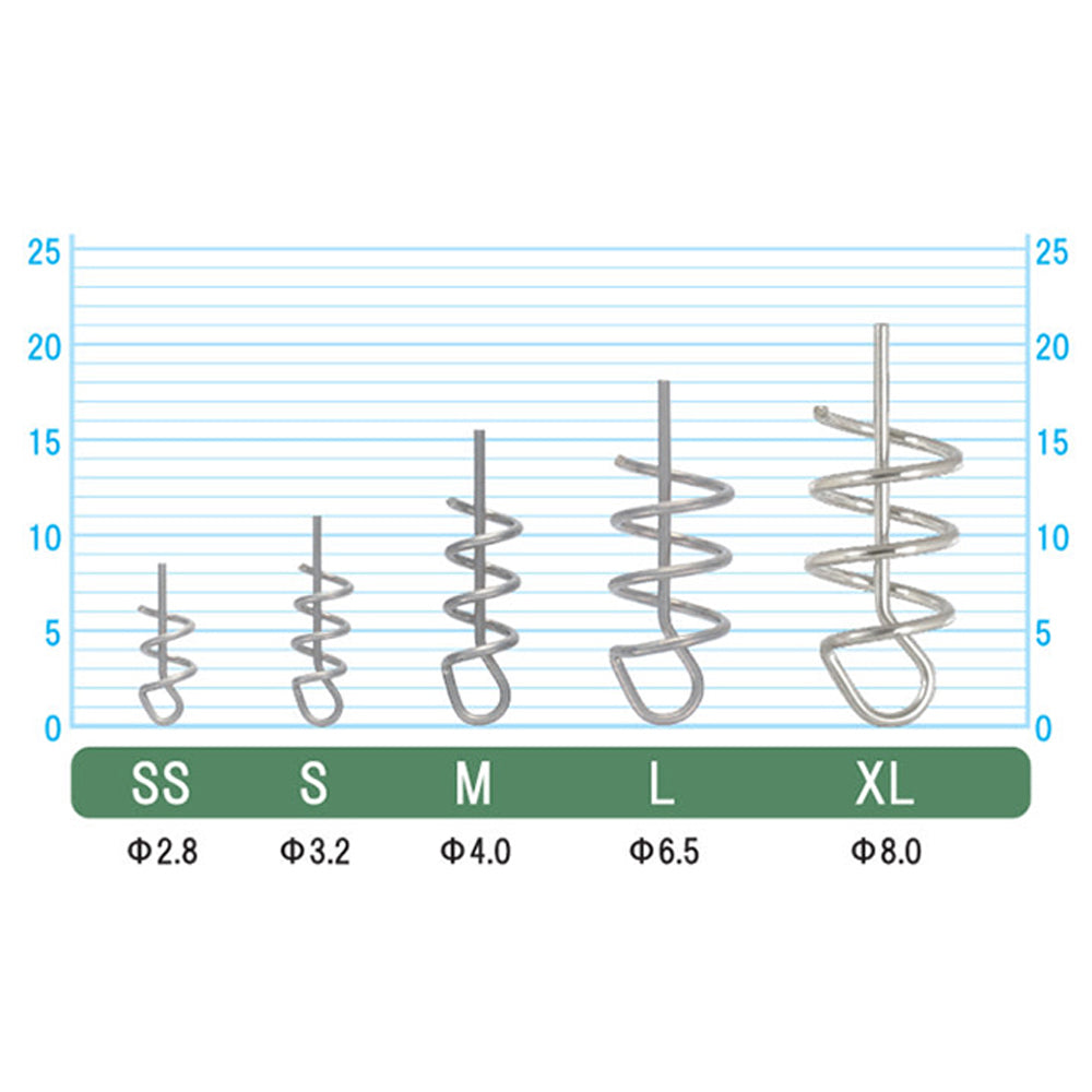 Owner Centring Pin Spring Sizes
