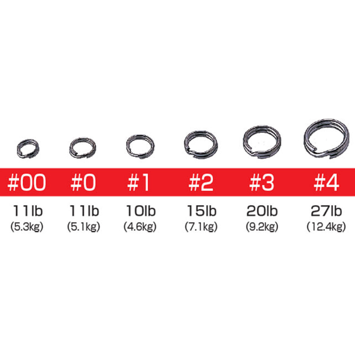 Owner Split Rings Fine Wire Black Sizes