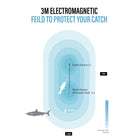 RPELX Shark Deterrent Fishing Device Field